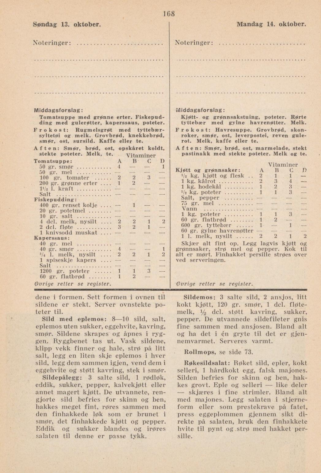 Faksimile av almanakksiden 13. oktober 1940