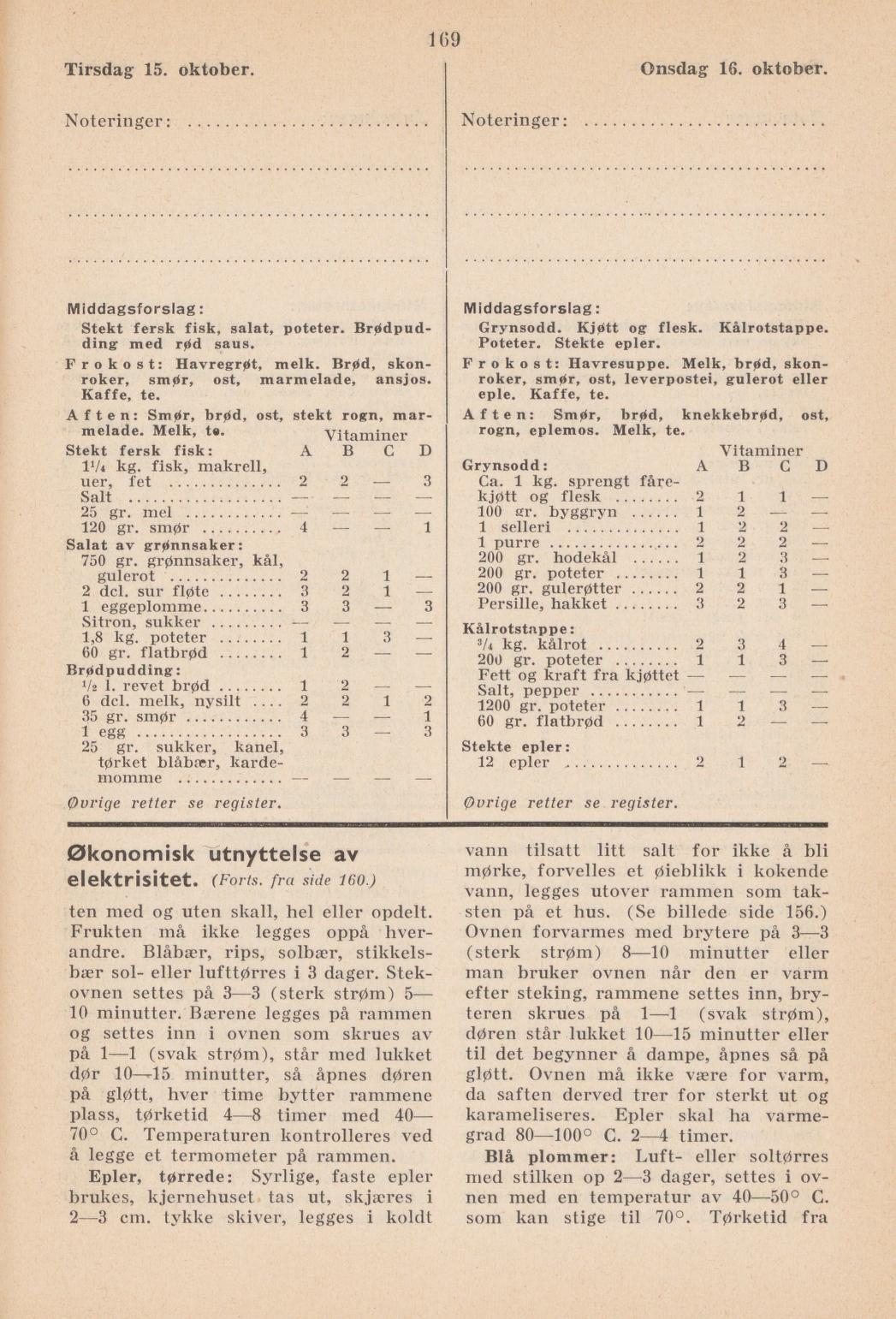 Faksimile av almanakksiden 15. oktober 1940