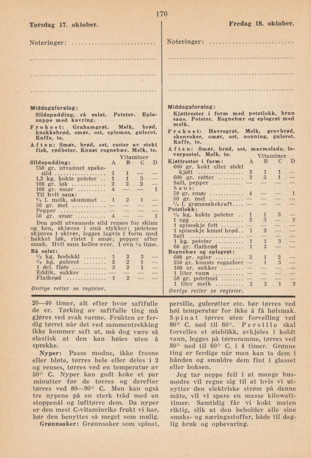 Faksimile av almanakksiden 17. oktober 1940