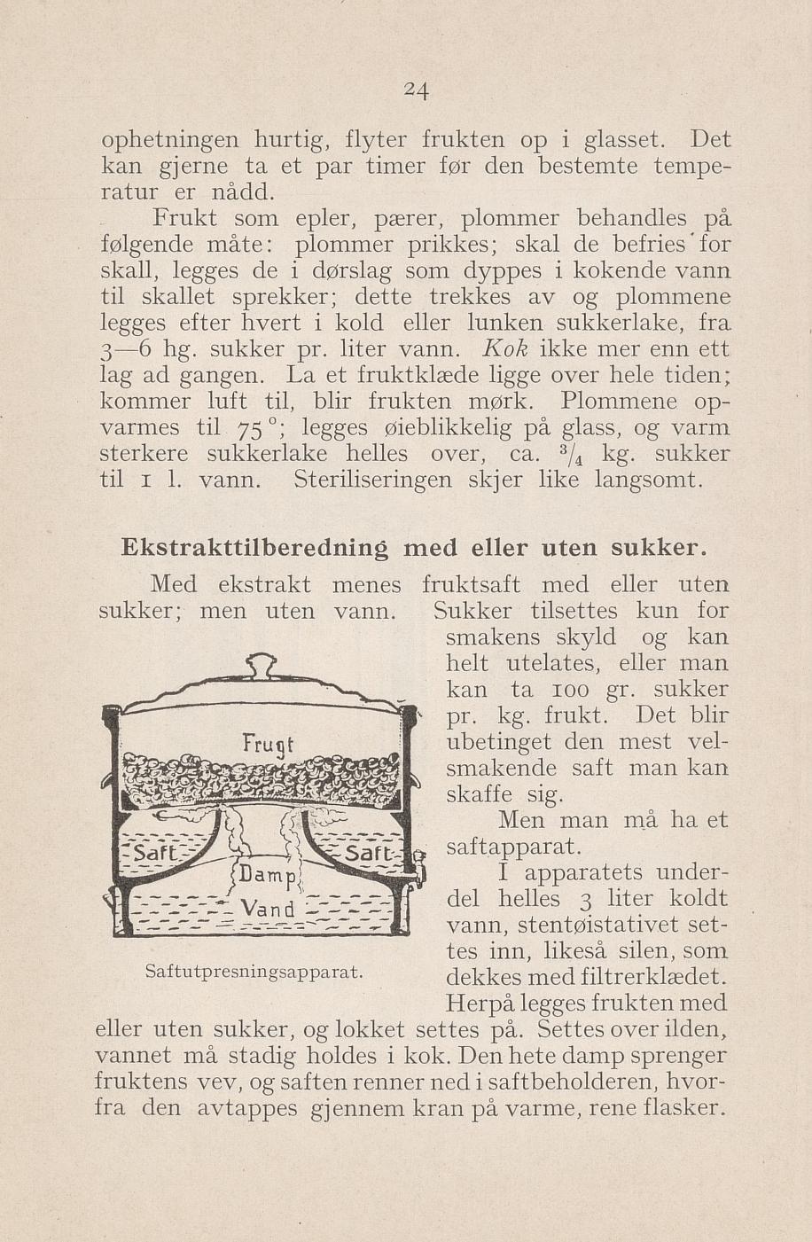 Faksimile av «Fruktekstrakt (saft uten vann) med eller uten sukker» fra Syltning, grønnsakers opbevaring, vegetar-retter 1929